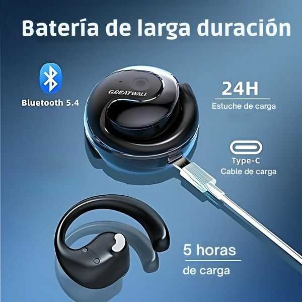 TalkMaster® Pro – Auriculares Traductores Bluetooth en 140+ Idiomas